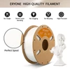 Kép 5/16 - 10kg ERYONE gyors PLA+ szál – 1kg Elefántcsontfehér/Szürke/Kékeszöld/Zöld/Piros/Narancs/Sárga/Kék/Fekete/Lila
