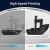 Kép 3/7 - 3kg ERYONE nagy sebességű PLA+ filament (1kg piros + 1kg zöld + 1kg narancs)