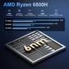 Kép 3/6 - FIREBAT A6 Mini PC, AMD Ryzen 7 6800H, 8 mag, max 4.7GHz, 16GB RAM, 512GB SSD, Type-C/DP/HDMI 4K, WiFi 6, BT 5.2, 6×USB3.2, 2.5G LAN, audio