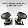 Kép 9/19 - Ultimea Skywave F30 3.1.2 Soundbar, Dolby Atmos, Alkalmazásvezérlés, 300W csúcsteljesítmény, CEC, Bluetooth 5.4, 10 sávos EQ, 121 EQ beállítás
