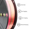 Kép 4/5 - ERYONE Rainbow PLA filament 3D nyomtatóhoz 1,75mm, 0,03mm tűrés, 1kg - Metal Silk Szivárvány