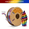 Kép 3/6 - Eryone selyem csavart szivárvány pla filament 1kg – pszichedelikus (piros&sárga&kék)