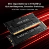 Kép 7/7 - FIREBAT AM02 Mini PC, AMD Ryzen 5 6600H, 16GB RAM, 512GB SSD, 4K Tripla Kijelző, WiFi 6, BT 5.2, USB, 2xLAN