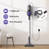 Kép 5/6 - LIIMOO XL-618A Vezeték nélküli porszívó, 45,000Pa szívóerő, 2800mAh akkumulátor, 60 perc üzemidő, padlók, szőnyegek és állatszőr tisztítására