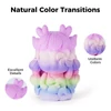 Kép 6/7 - Mecpow nagy sebességű matt szivárvány PLA 3D nyomtató filament, 1kg – torta máz szín