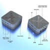 Kép 11/14 - MINIX NEO Z97 Mini PC, Intel N97, 12GB RAM, 512GB SSD, WiFi 6, BT 5.2, 4K Tripla kijelző, USB3.2, RJ45, aktív hűtés