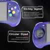 Kép 2/8 - ANBERNIC RG ARC-S retro játékkonzol, Linux OS, 4" érintőkijelző, 1GB+16GB, 5G WiFi, Bluetooth, HDMI - áttetsző kék