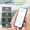Kép 7/7 - LIONSHEE LS-L2000M 2000W mikro inverter, 4 MPPT, 230V kimenet, 96% hatékonyság, IP67 vízálló, Wi-Fi okos felügyelet