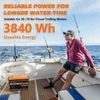 Kép 6/6 - Cloudenergy 12V 300Ah LiFePO4 akkumulátor csomag - 3840Wh tartalékáram, 6000+ ciklus, 200A BMS, sorba/párhuzamosan, RV, hajó, napelem, off-grid