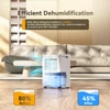 Kép 10/16 - Solayce PD12R-02EE páramentesítő 12L/nap, 3.2L tartály, digitális kijelző, 35㎡-ig, időzítő, ideális hálószobába, pincébe, garázsba, konyhába, ruhaszárításhoz