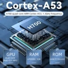 Kép 3/9 - ANBERNIC RG28XX játékkonzol, 2.83" IPS kijelző, 32GB+128GB, 10000+ játék, HDMI kimenet, 8 órás játékidő - bézs-fehér