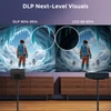 Kép 5/15 - Ultimea Poseidon E100 Projektor 1800 ANSI | Natív 1080P/4K | Autofókusz + 6D Keystone | Aktív 3D | Google TV | 2x10W hangszóró