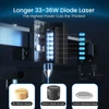 Kép 11/18 - LONGER Laser B1 30W Lézergravírozó + Lézerágy és Forgóhenger tartóval