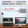 Kép 7/13 - TALLPOWER V2400 hordozható erőmű + 2x400W napelem, 2160Wh LiFePO4 generátor, 2400W AC teljesítmény, PD 100W, UPS, LED, 13 kimenet