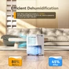 Kép 10/16 - Solayce PD16R-02EE páramentesítő 16L/nap, 3,2L víztartály, digitális kijelző, 50㎡ lefedettség, ideális hálóba, pincébe, garázsba, mosáshoz