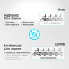 Kép 9/20 - Eleglide T2 elektromos kerékpár, 250W motor, 36V 13Ah akkumulátor, 100 km hatótáv, 25 km/h sebesség, hidraulikus fék, Shimano 7 fokozat
