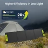 Kép 6/11 - FOSSiBOT SP110 110W hordozható, összecsukható napelem IP67, 26% hatásfokkal, USB/DC kimenetekkel szabadtéri kempinghez, lakóautóhoz