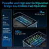 Kép 10/11 - BMAX B4 Ultra Mini PC, Intel N150, 16GB RAM, 512GB SSD, 2×HDMI, WiFi 5, BT 5.0, USB, RJ45, fejhallgató kimenet