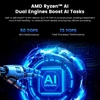 Kép 2/8 - MINIX ER936-AI Mini PC, AMD Ryzen AI 9 365, 10 mag, 5.0GHz, 32GB DDR5, 1TB SSD, 4K HDMI/DP/USB-C, WiFi 6E, BT 5.2, 2x2.5G LAN
