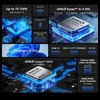 Kép 3/8 - MINIX ER936-AI Mini PC, AMD Ryzen AI 9 365, 10 mag, 5.0GHz, 32GB DDR5, 1TB SSD, 4K HDMI/DP/USB-C, WiFi 6E, BT 5.2, 2x2.5G LAN