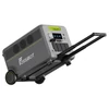 Kép 2/18 - FOSSiBOT F7200 hordozható áramforrás, 5222Wh, 7200W, LiFePO4 akkumulátor, napelemes generátor otthonra, kempinghez, vészhelyzetre