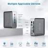 Kép 3/7 - ALLIWAVA U58 mini PC, AMD Ryzen 7 5825U, 16GB RAM 512GB SSD, 3x4K kijelző, WiFi 6E, BT 5.2 asztali számítógép