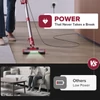 Kép 7/12 - Vactidy Blitz C8 vezetékes porszívó 600W turbómotorral, 60000Pa szívóerő, 1,7 kg, 1,5L portartály, V-alakú kefe, LED, 7 m kábel