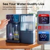 Kép 5/11 - JIMMY R9 Pro pultos okos RO víztisztító, 7 fokozatú szűrés, UV sterilizálás, 5,5 l tartály, azonnali hideg-meleg
