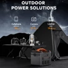 Kép 6/14 - NEWSMY S1210 hordozható erőmű 1200 W / 1102,5 Wh, LiFeMnPO4 akkumulátor, 1,2 órás gyorstöltés, PD 100 W, 230 V tiszta szinusz (csúcs 2400 W)