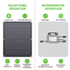 Kép 4/9 - LIONSHEE LS-PV800Mi 800W hajlékony napelem szett (4×200W) 800W mikroinverterrel, 23,5% hatásfok, IP67, 5 m AC kábel, Plug&Play erkélyre és lakókocsiba