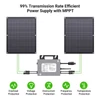 Kép 7/9 - LIONSHEE LS-PV800Mi 800W hajlékony napelem szett (4×200W) 800W mikroinverterrel, 23,5% hatásfok, IP67, 5 m AC kábel, Plug&Play erkélyre és lakókocsiba