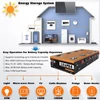 Kép 5/6 - Cloudenergy 12V 150Ah LiFePO4 akkumulátorcsomag, 1920Wh, 6000+ ciklus, beépített 100A BMS