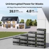 Kép 9/19 - FOSSiBOT FBP1200 hordozható erőmű 1958Wh LiFePO4, bővíthető 9790Wh-ig, 1200W kimenet, AI energiamenedzsment, IP65