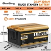 Kép 2/8 - Cloudenergy 25,6V 320Ah LiFePO4 akkumulátorcsomag, 8192Wh, beépített 200A BMS, 6000+ ciklus
