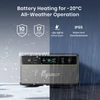 Kép 6/17 - FOSSiBOT FBP1200 napelemes generátor szett + 2 bővítő akkumulátor