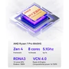 Kép 8/14 - AOOSTAR GEM12 Pro Mini PC Barebone - AMD Ryzen 7 Pro 8845HS, kijelző, ujjlenyomat-olvasó, 4K négyszeres kijelző, Oculink, WiFi 6, 2.5G LAN