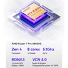 Kép 5/11 - AOOSTAR GEM12+ Mini PC Barebone, AMD Ryzen 7 Pro 8845HS, max. 5.1GHz, 4K Quad Display, Oculink, 2x 2.5G LAN, WiFi 6, BT 5.2 (RAM és SSD nélkül)