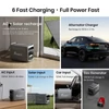 Kép 12/15 - FOSSiBOT F1800 hordozható erőmű – 1024Wh LiFePO4, 1800W AC, villámgyors AC/napenergia‑töltés, többportos kimenet, appvezérlés, csendes UPS