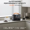 Kép 7/7 - NEWSMY S1210 hordozható erőmű 2000W (3000W csúcs), 1102Wh LiFePO₄ akkumulátorral, 1300W gyorstöltéssel, MPPT napelemes támogatással, otthonra és kempinghez