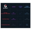 Kép 9/9 - GameSir Cyclone 2 vezeték nélküli gamepad töltőállomással, PC/Steam/Android/iOS/Switch kompatibilis – Fekete Bundle