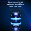 Kép 7/14 - Liectroux i10 vezeték nélküli 250W, 27kPa állóporszívó, porérzékelés, érintőkijelző, LED fény, 45 perc üzemidő, szőnyeghez, padlóhoz, autóhoz, állatszőrhöz