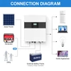 Kép 7/9 - DAXTROMN 10.2kW hibrid napelemes inverter, 48V tiszta szinusz, 2 MPPT, 500V PV, 120A töltés, 16000VA induló teljesítmény, párhuzamos/3 fázis