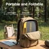 Kép 7/10 - VTOMAN VS40 40W hordozható, összecsukható napelem, 25% monokristályos cellák, PD 30W USB‑C/USB‑A gyorstöltés, IP67, kempinghez és power stationhöz