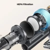 Kép 9/11 - Yaber P20 vezeték nélküli porszívó, 33kPa szívóerő, 400W motor, 52 perc üzemidő, 0.8L tartály, önállóan álló, HEPA szűrés, LED kijelző, gubancgátló kefe