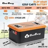 Kép 2/6 - Cloudenergy 48V (51,2V) LiFePO4 akkumulátor golfkocsikhoz és napelemes tároláshoz, 66Ah, 200A BMS, APP, érintőkijelző, IP66