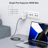 Kép 13/14 - ZIKE Z1214 140W GaN PD3.1 USB‑C hálózati töltő, nagy teljesítményű gyorstöltés laptophoz és mobilokhoz
