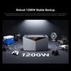 Kép 10/15 - Oscal Power Storage 2000 hordozható erőmű, 1920Wh LiFePO4 akkumulátor, bővíthető 9600Wh‑ig, 1200W AC, 2400W napelemes bemenet, IP65