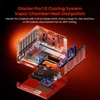 Kép 7/10 - AOOSTAR WTR MAX barebone NAS mini PC, i5‑1235U, 11 rekeszes tárhely, HDMI/DP/USB4, 2×2.5G LAN + 2×10GbE SFP+