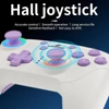 Kép 5/10 - ANBERNIC RG P01 játékvezérlő – Hall-effekt ravaszok, giroszkóp, BT/2.4G/vezetékes, PC/Android/iOS/Switch kompatibilis – Lila