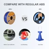 Kép 3/6 - ERYONE 1.75mm ABS+ 3D nyomtató filament, 1 kg, szürke – tartós, pontos nyomtatáshoz